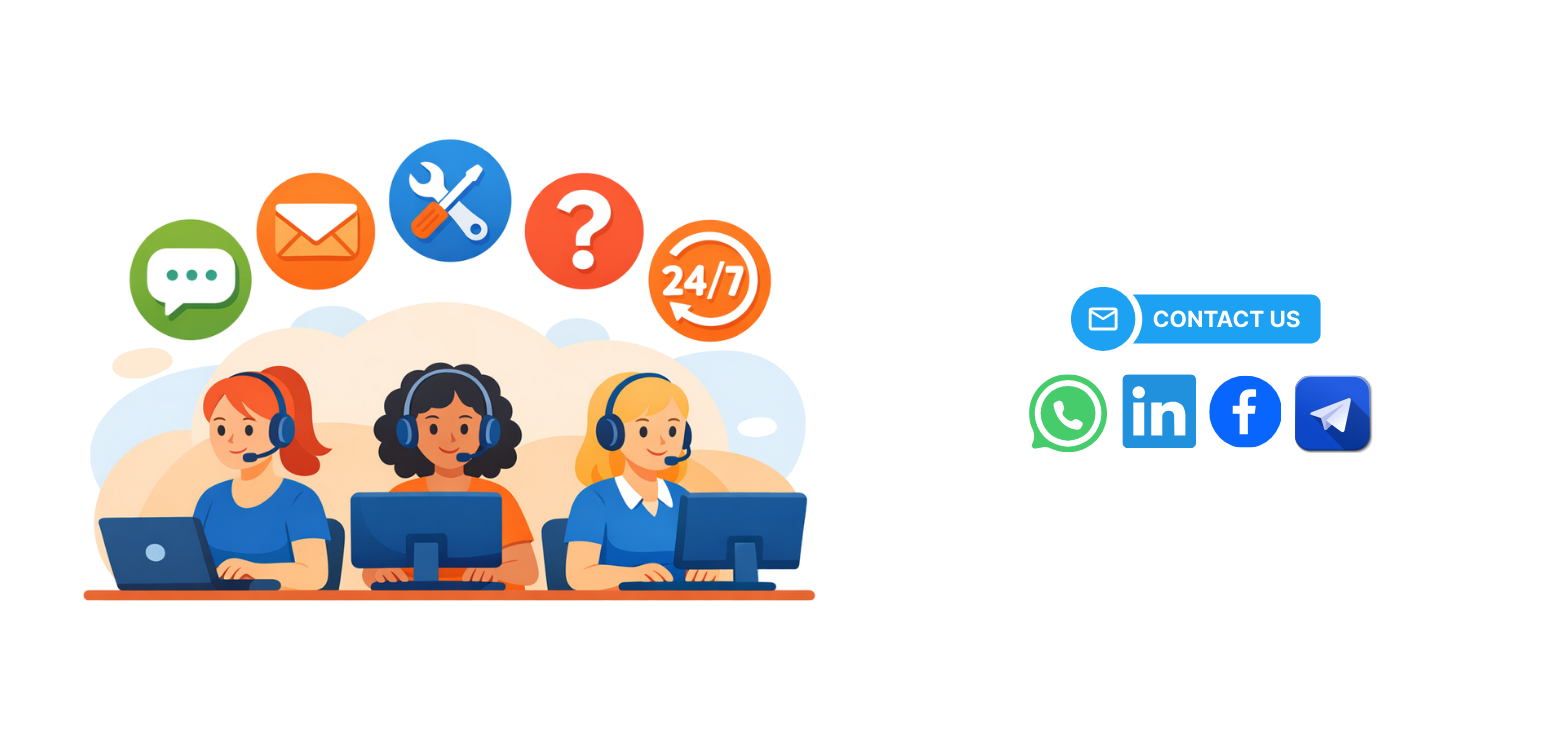 salesnetprofit.com Contact Us
